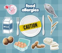 food allergies.2
